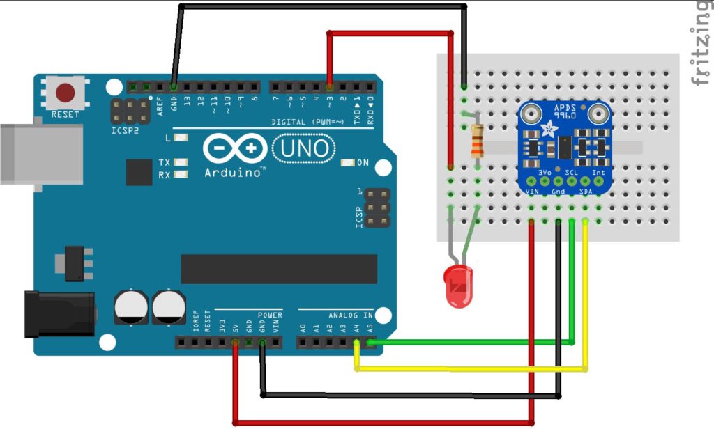 Multi-Directional Sequential LEDs with Direction/Gesture Sensor ...