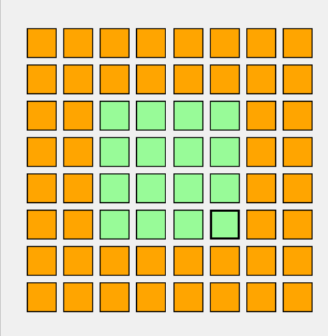 Displaying MESSAGES THROUGH AN LED MATRIX – SENSING THE CITY